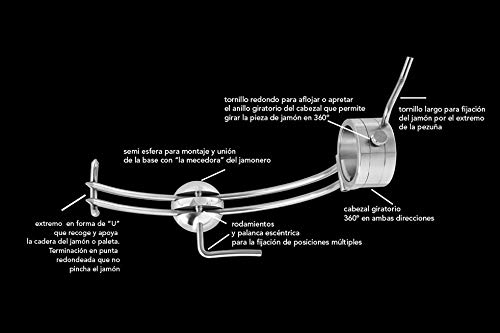 Foto von Hidalgo Afinox Primus Schinkenhalter mit Granitsockel, Schwarz