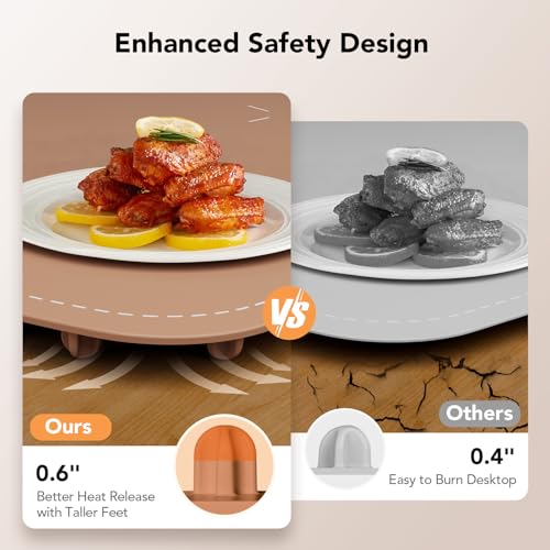 Image of Food Warming Mat, Electric Warming Tray for Buffets & Parties, Silicone Heating Mat for Food with 9 Temperature Settings, Roll-Up Storage, 25.8 inchx15.6 inch, Brown