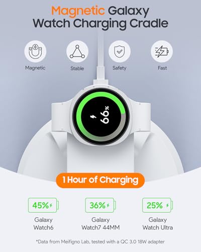 Image of Meifigno Magnetic Wireless Charger for Samsung, 3 in 1 Charging Station Compatible with MagSafe Samsung Charger for Galaxy S26 Ultra S25 Z Fold7 /Flip7, Charger Stand for Galaxy Watch Ultra 8 7, White