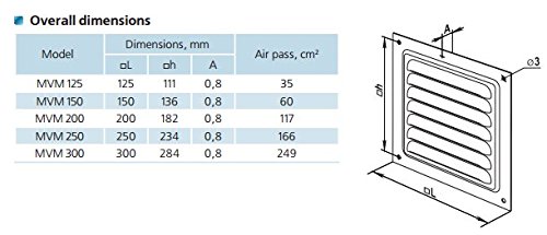 200 x 200 mm Griglia Air Vent - Metallo Alluminio