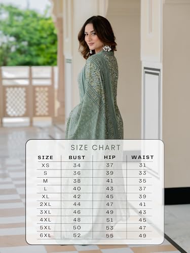 Product Variant View