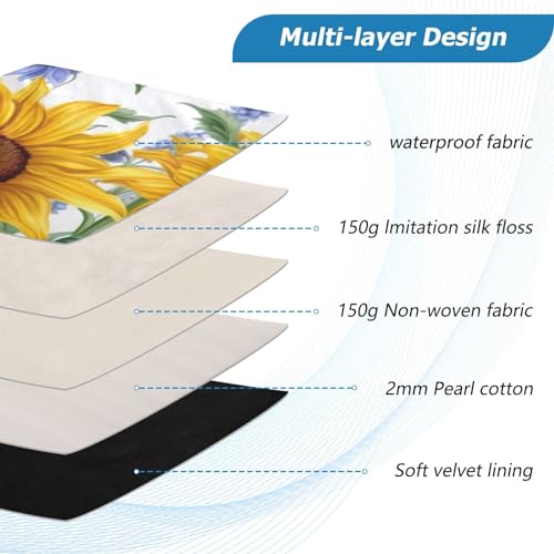 Funda para portátil 13-14 pulgadas impermeable y resistente a impactos miniatura 4
