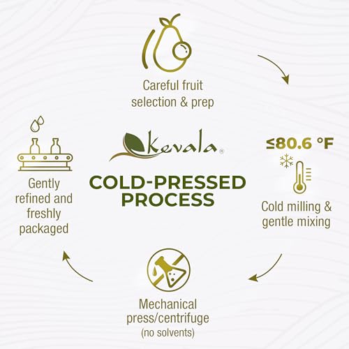 Kevala Avocado Oil – Cold Pressed | Non‑GMO Project Verified & Kosher | Multipurpose for High Smoke Point Cooking, Roasting, Sautéing & Skin Moisturizing – Ideal Kitchen Staple – 128 Fl Oz (Pack of 1)