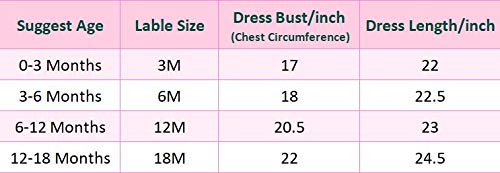 Bow Dream Christening Gown Baby Girl Lace Toddler White Special Occasion Dresses 4Pcs 6-12 Months #TOP1