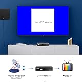 Leelbox B08GLQ889V lato 4