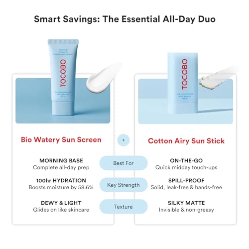 Image of TOCOBO Korean Suncare Dual UV Set (Cotton Airy Sunstick+Bio Watery Suncream Pack) (Sunstick & Sunscreen, 1.35 Fl Oz (Pack of 1), Dual UV (sunstick & sunscreen))