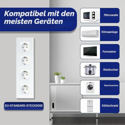 BSEED Schuko Steckdose Kristallglas Platte 4 Fach Steckdose 16Amp AC Power 240V Verlängerungssteckdosen 299mm Wandsteckdose Weiß – Ansicht 3