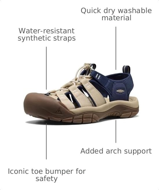 Image of KEEN Men's Newport H2 Closed Toe Water Sandals