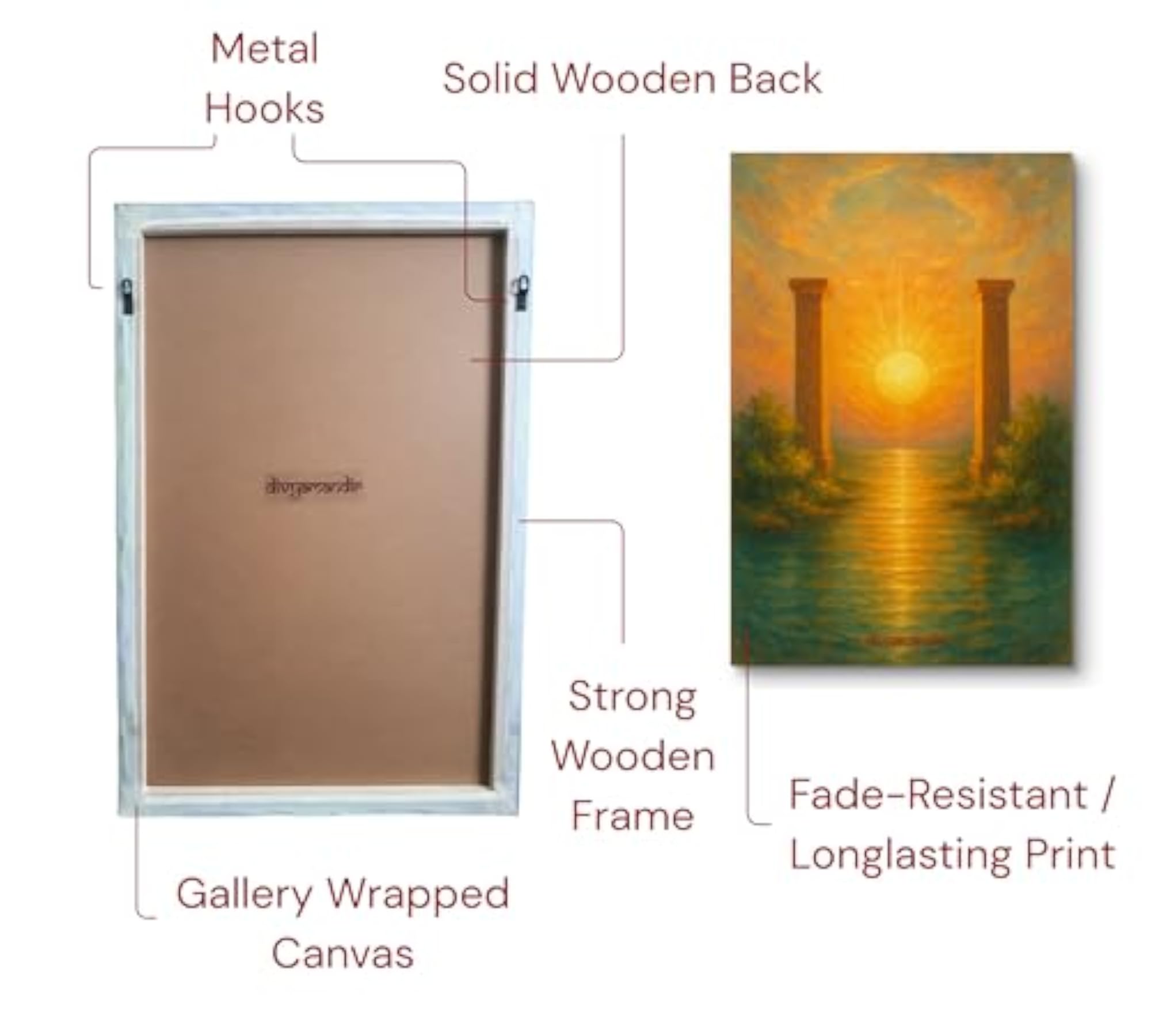 The Rising Sun Vastu Wall Art, Gallery-Wrapped Canvas
