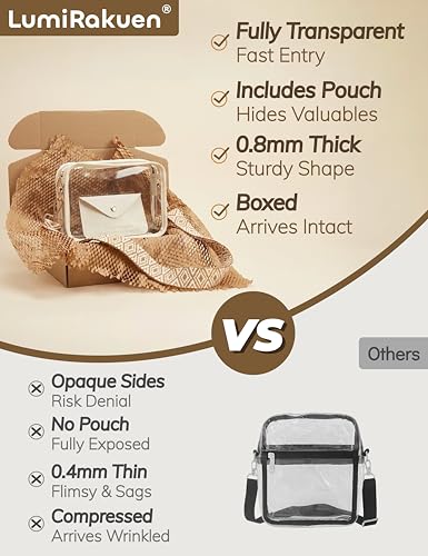 Image of Clear Crossbody Purse Stadium Approved, 3-in-1 Small Bag with Guitar Strap & Pouch, Fits 12x6x12 Policy Concerts