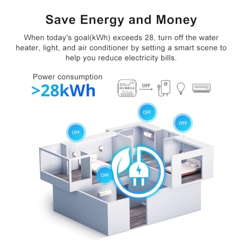 Image of WiFi Smart Energy Monitor: Smart Power Meter, Real-Time Power Consumption Tracker with Remote Control, Track Voltage & Current via eWeLink App, Smart Home Electricity Usage Analyzer for Home Office