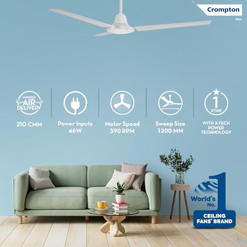 Crompton Surebreeze Sea Sapphira 1200 mm Ceiling Fan Opal White - Image 3