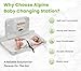 Alpine Wall Mounted Baby Changing Station - Horizontal Baby Changing Table Foldable Diaper Tables with Safety Strap for Commercial Bathroom, ADA Complaint (Hardware Included) White Gray
