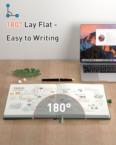 Smarpau Notizbuch A5, Hardcover Bullet Journal, 320 Seiten Gepunktetes Notizbüch, 100gsm Papier Leder Journal für Erwachsene Arbeit, Schreiben, Notizen, Lernen, Reisen, 14.5 x 21cm -Dunkelgrün