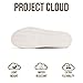 Project Cloud Canvas Sneakers for Women - Memory Foam Slip On Shoes Women Footwear - Lightweight and Non Slip Fashion Sneakers (Seasalt, TANCVS,7M)
