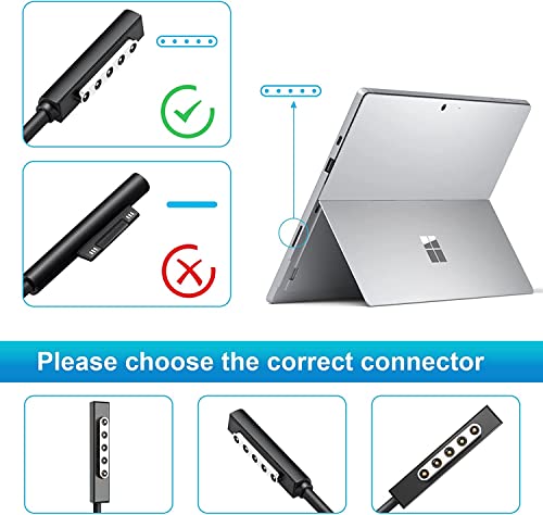 Carregador adaptador CA 48W 12V 3,58A para Microsoft Surface Pro 2 Surface Pro 1 Surface RT