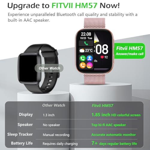 Image of FITVII Health & Fitness Tracker (Answer /Make Calls), Smart Watch with 24 /7 Heart Rate and Blood Pressure, Sleep Tracking, Blood Oxygen Monitor, 120+ Sport Modes Activity Tracker for Women Men
