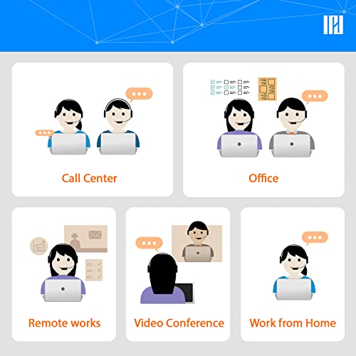 IPD IPH-165 Phone Headset with Noise Cancelling Microphone for Office and Call Center -Compatible with Cisco landline Phones -7800/7900/8800/6945 Series,Interquartz and Altigen landline Phones - image 8