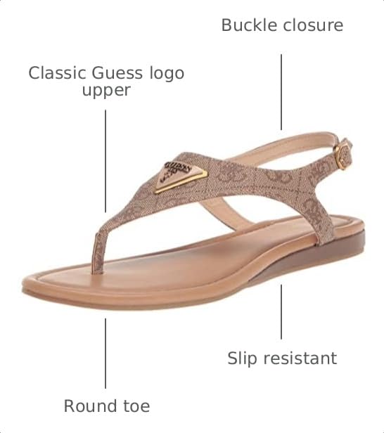 Image of GUESS Women's Unali