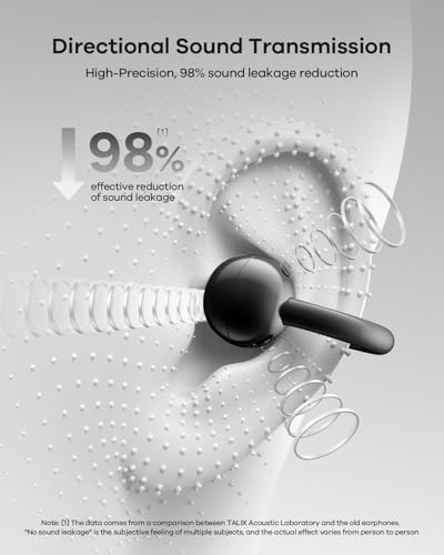 Image of TALIX Ultra Open Ear Earbuds X6, Clip-On Headphone with Directional Sound, Ultra-Light Comfort Fit, Bluetooth 5.4 Wireless Earbuds, 26H Playtime, Spatial Sound, for Running, Workout & Daily Use(Black)