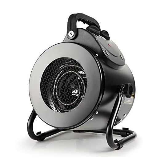 iPower Electric Heater Fan for Greenhouse, Grow Tent, Workplace, Overheat Protection, Fast Heating, Black