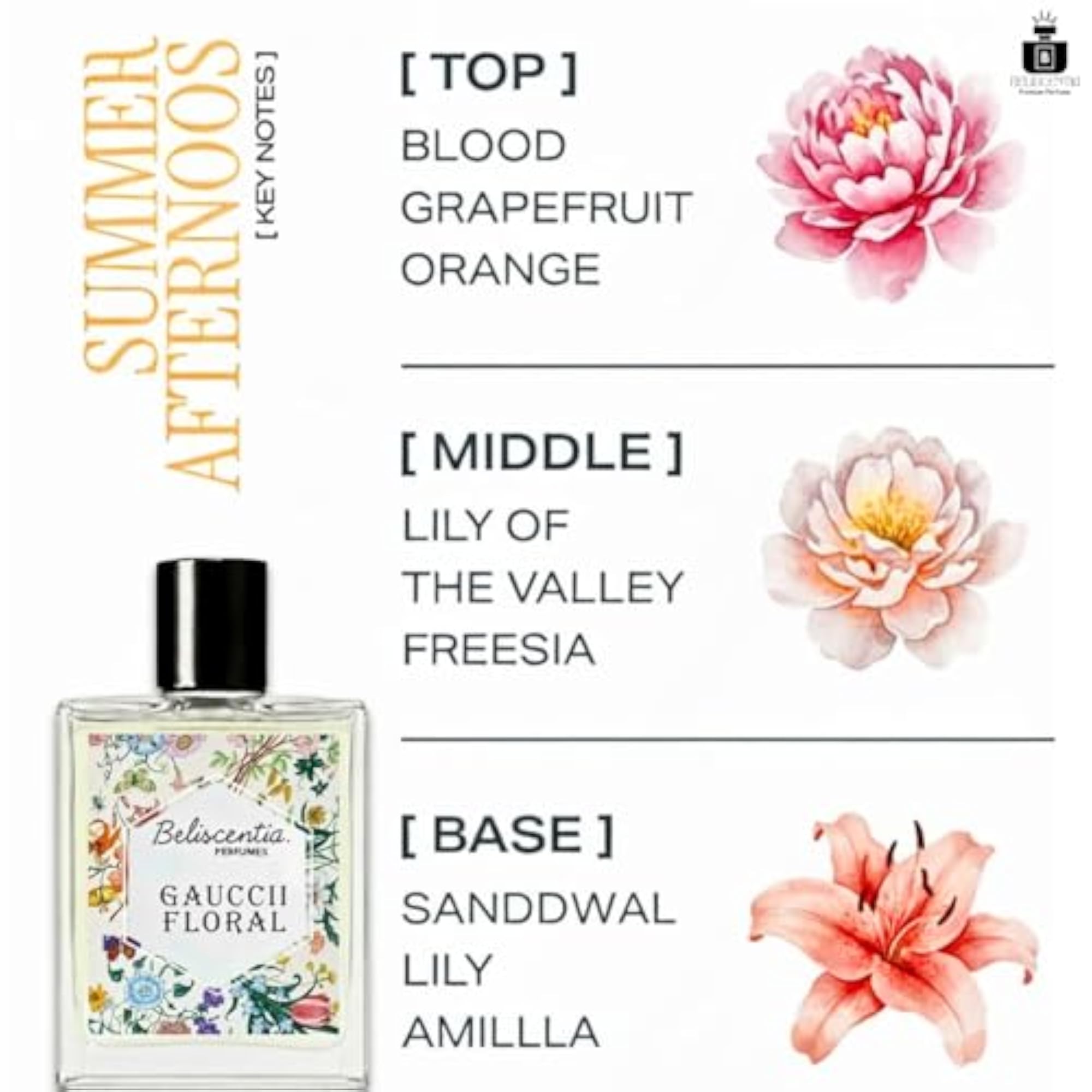 Funky Flora & G-Floral Perfume, Unisex, 50ml Set