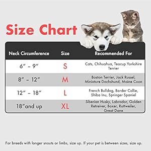 Dog Cone After Surgery, Protective Inflatable Collar, Blow Up Dog Collar, Pet Recovery Collar for Dogs and Cats Soft (Large(12″-18″), Grey)