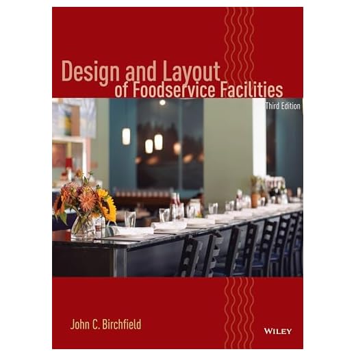 Design and Layout of Foodservice Facilities