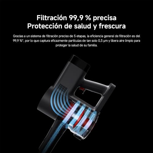 XIAOMI Vacuum Cleaner G20 MAX, Aspiradora Escoba sin Cable, 180AW, Luces LED, Display Digital, Cepillo Mascotas, filtrado eficiente, batería de Larga duración, Gris - imagen 13