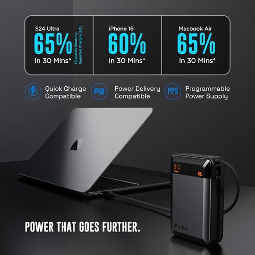 Image of URBN 20000 mAh 65W Ultra Volt Power Bank | Dual Output | PD + QC Compatible | LED Display | Two-Way Fast Charge | Pass-Through Charging | for MacBook Air, iPhone, Samsung, Android & More (Grey)