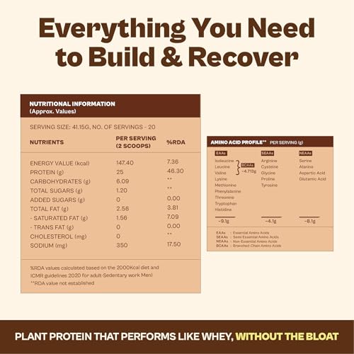 Image of Origin Nutrition 100% Natural Plant Based Protein Powder, 823 gm, Ranked Best Vegan Protein, European Pea Protein Isolate & Pumpkin Seed, Mocha Flavour with 25g per Protein Per Serve