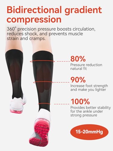 Image of 3 Pairs Knee High Toe Socks for Men & Women - Compression Toe Socks Separate Toe Design for Daily