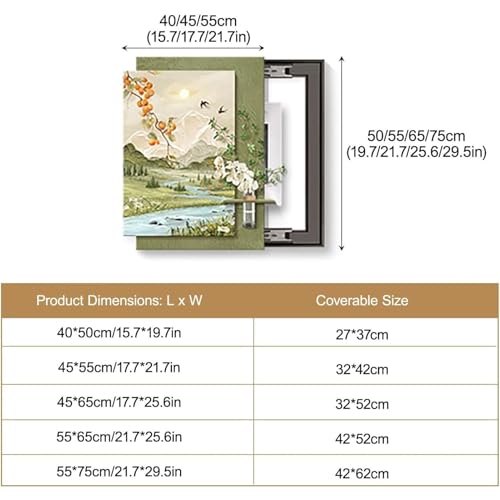 Cache-plaques de disjoncteurs floral 55x75cm avec système d'accès rapide intégré - 2