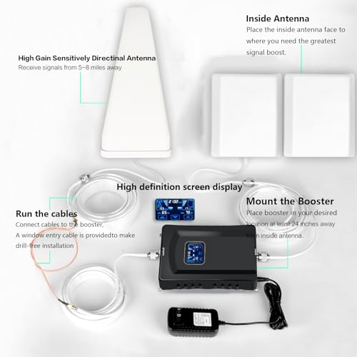 Amsignalbars Cell Phone Booster For Home & Multi-Room, Cell Phone Signal Booster With 2 Indoor Panel Antennas For Band 66/2/4/5/12/17/13/25,Up To 8000 Sq.Ft,Boost 4G 5G Lte Data For All U.S. Carriers thumb #5
