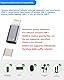 OTG-Kabel Adapter Audio Kopfhörer Adapter (2er-Pack) Lightning Stecker auf USB-C Buchse für Apple für iPhone 14 Pro für iPad Daten Typ C Ladegerät Konverter Aufladen Anschluss Telefonadapter