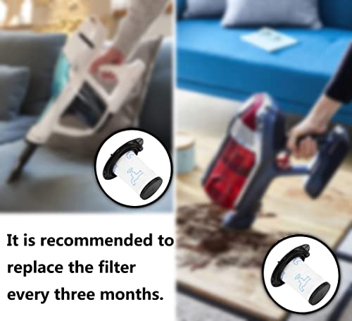 QiNu Filtri per Rowenta Air Force 460 all in One