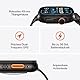 Apple Watch Ultra 2 (GPS + Cellular 49 mm) Smartwatch, Sportuhr mit Titangehäuse in Schwarz und Alpine Loop in Dunkelgrün (Medium). Fitnesstracker, präzises GPS, Actiontaste, CO₂ neutral