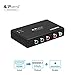 Portta HDMI to YPbPr Component RGB + R/L Converter v1.3 Scaler support R/L Audio output