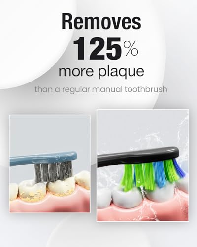 7AM2M Sonic Electric Toothbrush for Adults&Kids, Type-C Charging Run for 120 Days, with 6 Brush Heads, 5 Modes&40000VPM Powered Rechargeable Toothbrush, Travel & Home Use (Black) — view 2