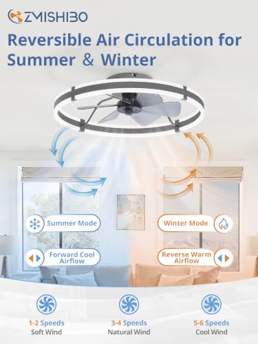Image of ZMISHIBO Low Profile 24'' Ceiling Fans with Lights and Remote, Gray | 3000-6000K Dimmable LED Fandelier, Quiet DC Motor, Reversible Airflow, 6 Wind Speeds, Timer, Bedroom, Living Room, Kitchen