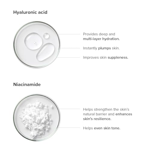 Image of Minimalist Copper Peptide + PDRN 1.25% Face Serum | Preventive Anti-Aging Serum for Firmness, Elasticity & Hydration | With GHK-Cu, PDRN, Multi-Molecular Hyaluronic Acid & Niacinamide | Suitable for Sensitive Skin | For Unisex | 10ml