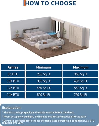 Image of Garvee 3-in-1 Portable Air Conditioner, 8,000 BTU Portable AC Unit with Cooling, Dehumidifier & Fan for Rooms up to 350 sq.ft with Remote Control, Sleep Mode, 24H Timer & Window Kit