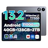 Android16 タブレット 13インチ 40GB+128GB 最大2TB拡張 T7300オクタコアCPU Widevine L1 11000mAh大容量バッテリー wi-fiモデル 13MP+8MPカメラ GPS機能 Gemini AI IPS 2240*1600 3.5mm イヤホンジャック 顔認証+画面分割+ワイヤレス投影+キッズモード 読書+Web閲覧 年配の方+初心者 大型タブレット