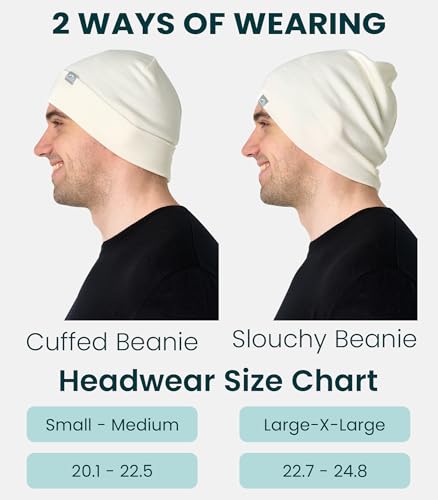 Image of Merino Wool Beanie for Women & Men - 100% Merino Skull Cap 17.5um - All Season Unisex Adult Hat & Socks for Running, Hiking