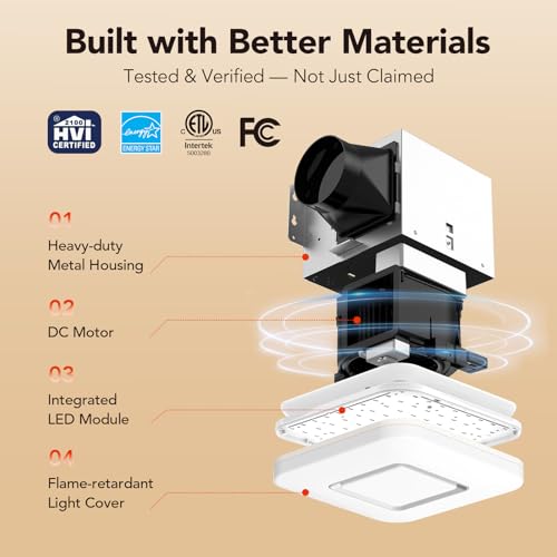 Image of OREiN Bathroom Exhaust Fan with Light, 100 CFM, 1.5 Sones Quiet Bathroom Fan, 1500LM LED Light, 3CCT & Night Light, ENERGY STAR, ETL Listed, Room-Side Installation, No Attic Access Needed