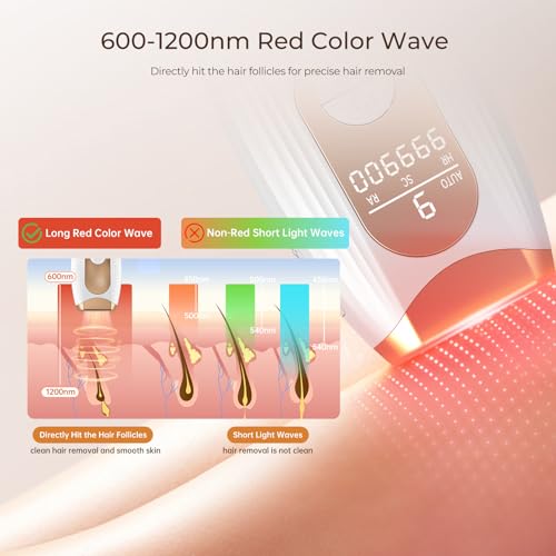 Artolf 00001 Laser Hair Removal, Laser Ipl Hair Removal thumb #2