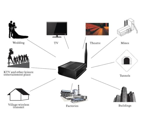 Yhwketta Silent Disco Headphone System- 30Pcs Wireless Led Flashing Light Headphones With 3 Transmitter And 500M Range thumb #2