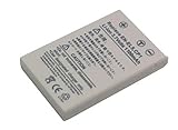 3.70V 1100mAh Li-ion Replacement for NIKON CP1, EN-EL5 Digital Camera Battery