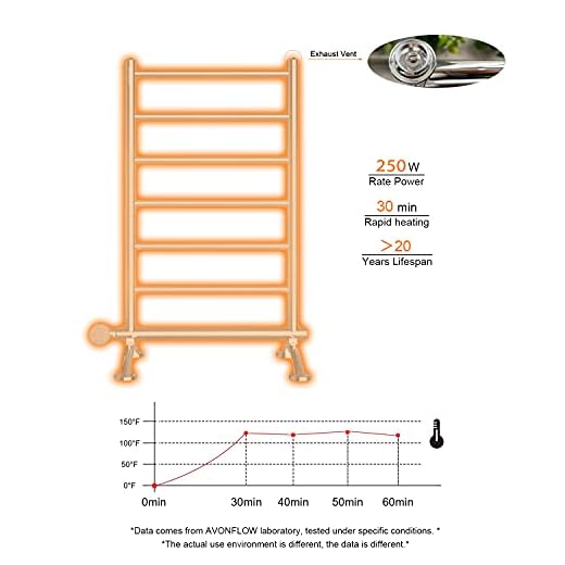 AVONFLOW Smart Towel Warmer with Timer Controller Heated Towel Heater Drying Rack Wall Mount & Free Standing Home Bathroom Use 250W Chrome Polish