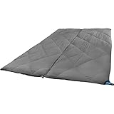 Therm-A-Rest Down Coupler Mattress Cover